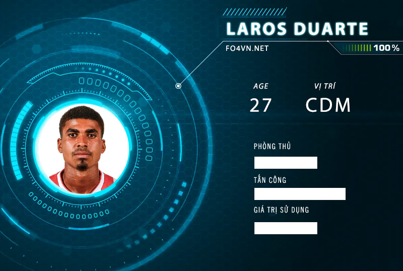 Tiêu điểm FC Online : Laros Duarte RTN