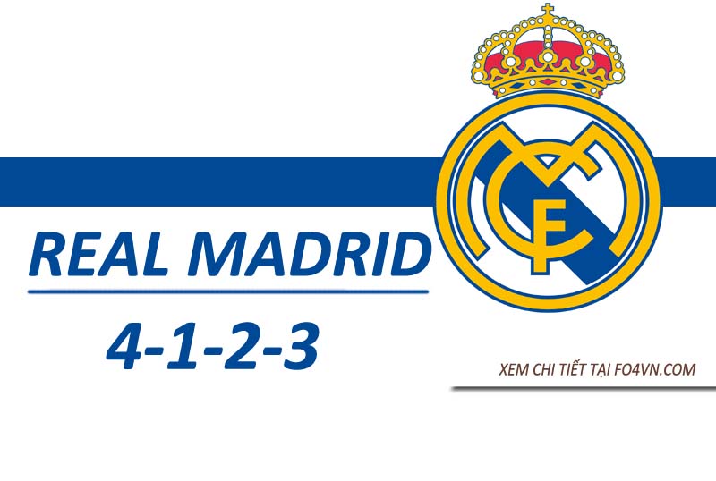 Team Real Madrid với chiến thuật 4-1-2-3