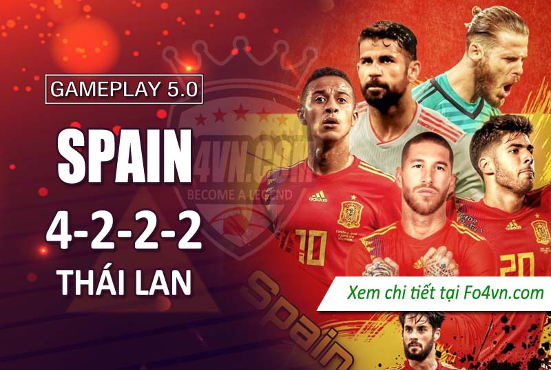 Team Tây Ban Nha với 4222 - Thái Lan