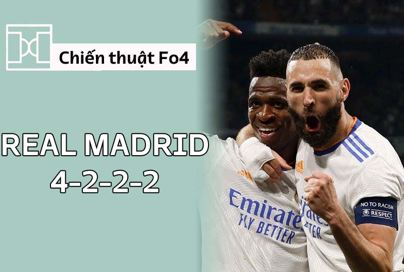 Chiến thuật FO4 : Team Real Madrid với mùa giải 21UCL