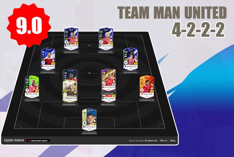 Chiến thuật team Man United với gameplay 9.0 - phần 1