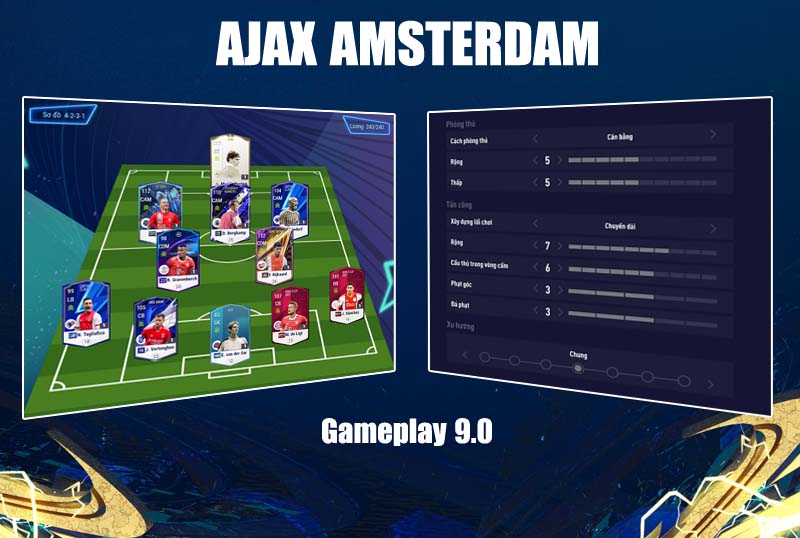 Chiến thuật Fo4 : Ajax Amsterdam với 4231