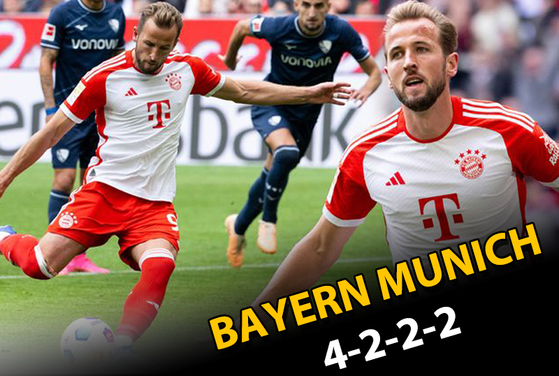 Chiến thuật FC Online : 4-2-2-2 Cảm hứng từ Bayern Munich