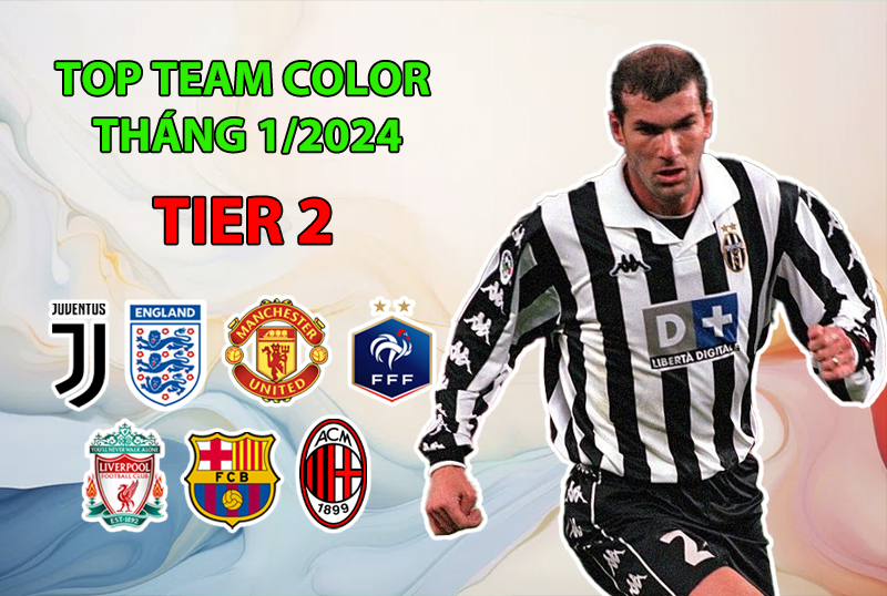 Những team color được dùng nhiều nhất FC Online tháng 1/2024 - Tier 2