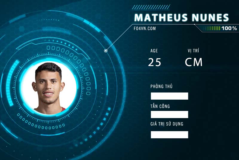 Tiêu điểm FC Online : Matheus Nunes 23HW