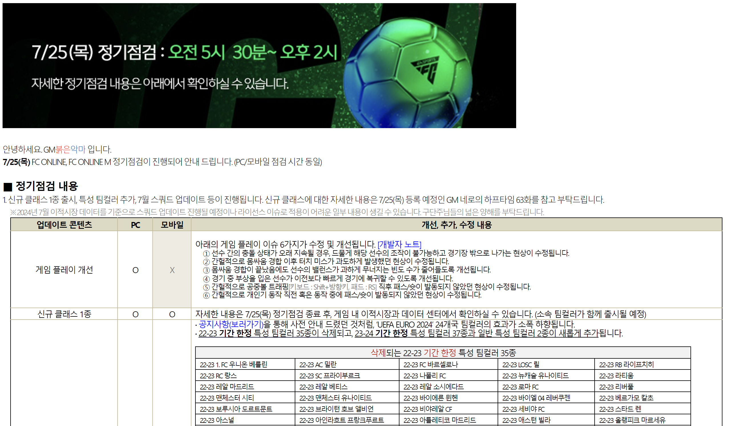 Thông tin chi tiết bản cập nhật 25/7 của FC Online Hàn Quốc