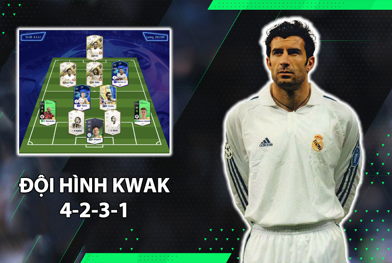 Chiến thuật FC Online : Sơ đồ 4231 của tuyển thủ Kwak Jun Hyuk