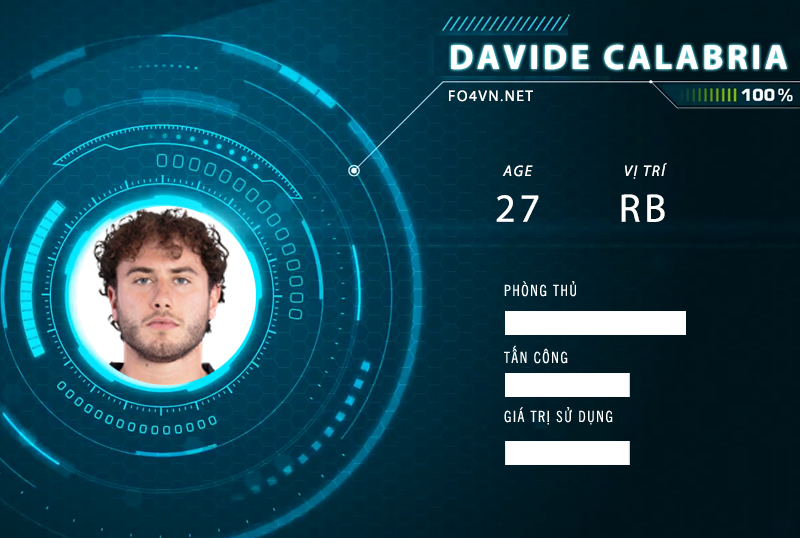 Tiêu điểm FC Online : Davide Calabria HG