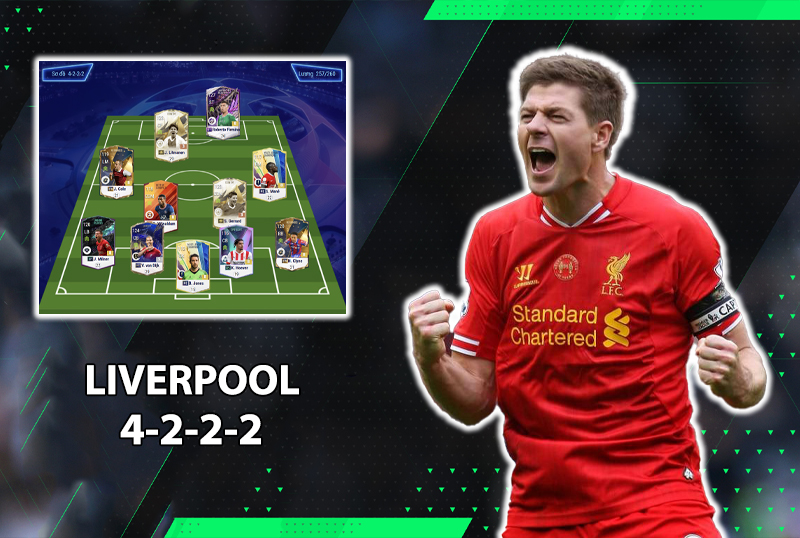 Chiến thuật FC Online : Sơ đồ 4222 với team color Liverpool