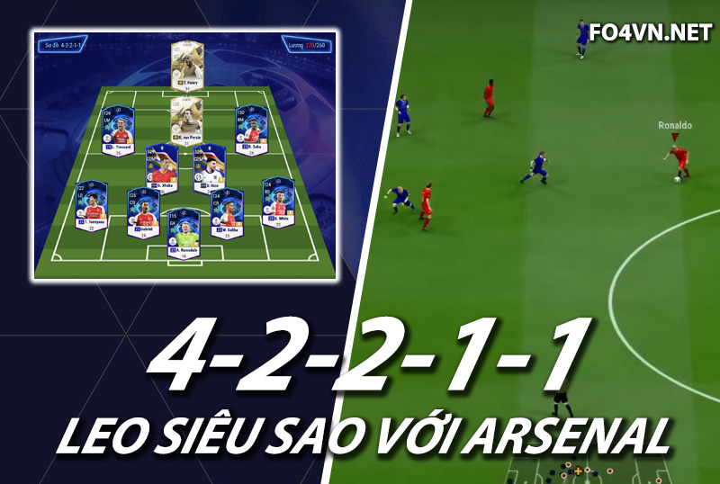 Chiến thuật FC Online : Sơ đồ 42211 với team color Arsenal