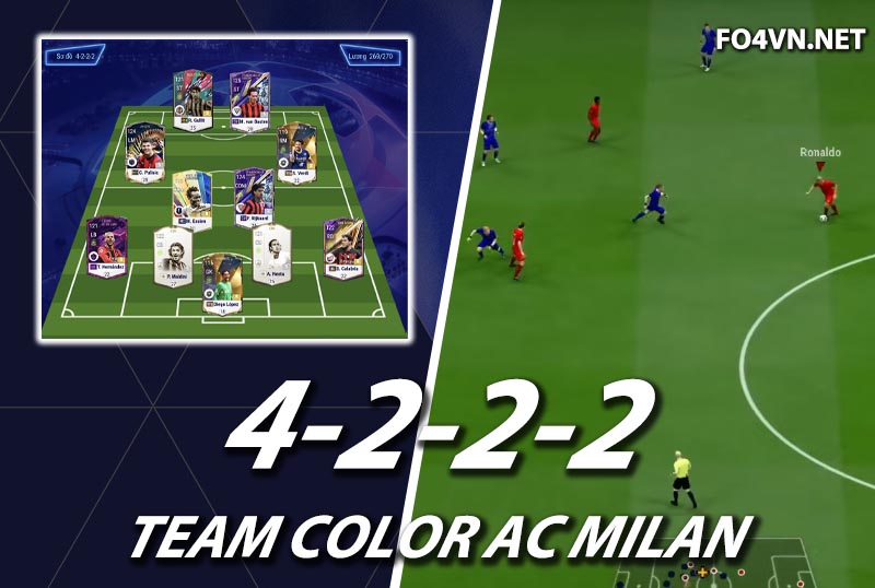 Chiến thuật FC Online : Sơ đồ 4222 với team color AC Milan