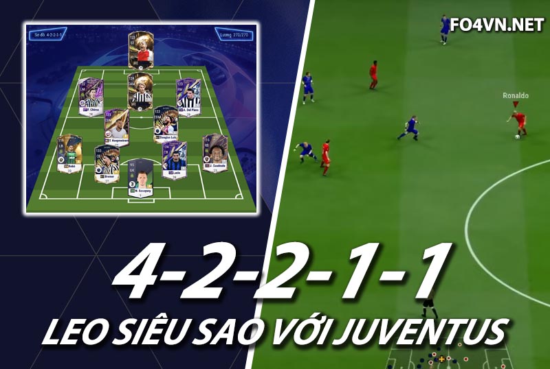 Chiến thuật FC Online : Sơ đồ 42211 với team color Juventus