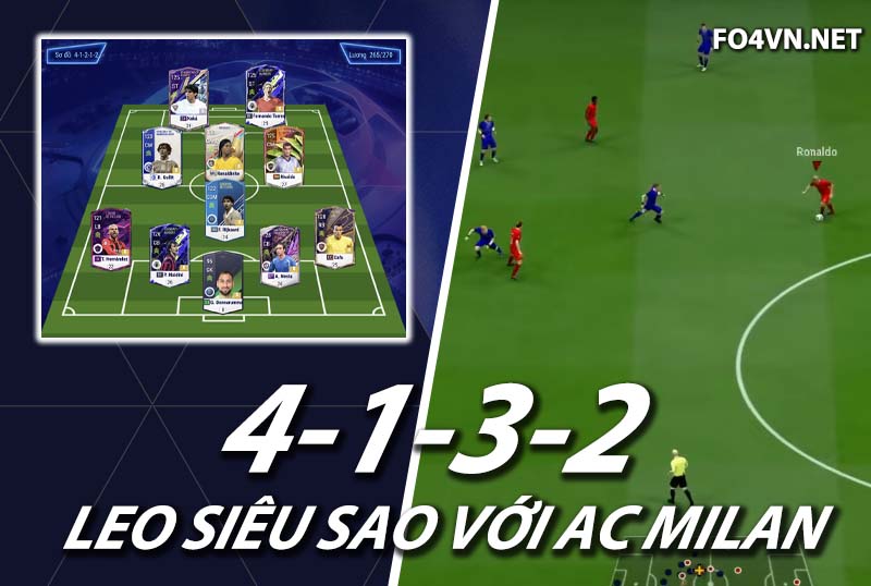 Chiến thuật FC Online : Sơ đồ 4132 với team color AC Milan