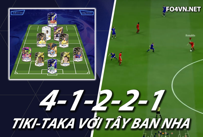 Chiến thuật FC Online : Phát huy sức mạnh của Tiki Taka với 41221