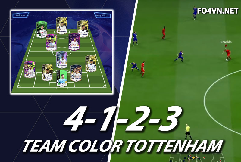 Chiến thuật FC Online : Phát huy sức mạnh của Tottenham với 4123