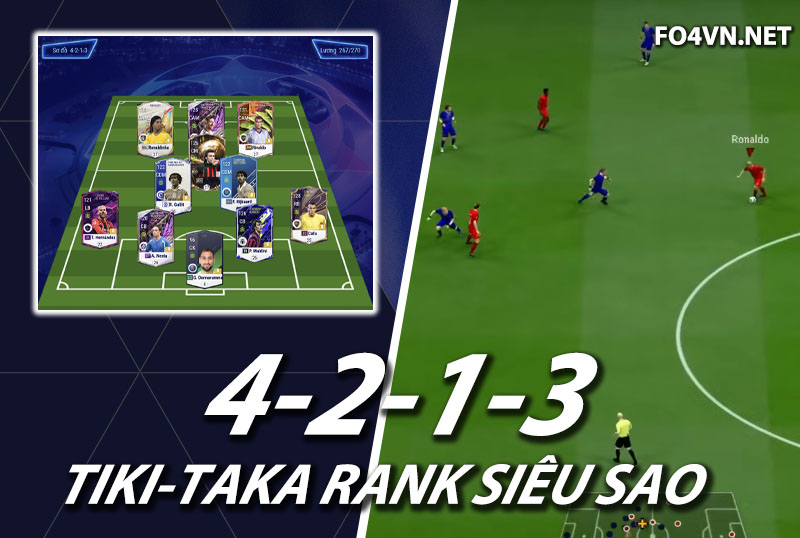Chiến thuật FC Online : Sơ đồ 4213 với lối chơi Tiki-Taka trứ danh