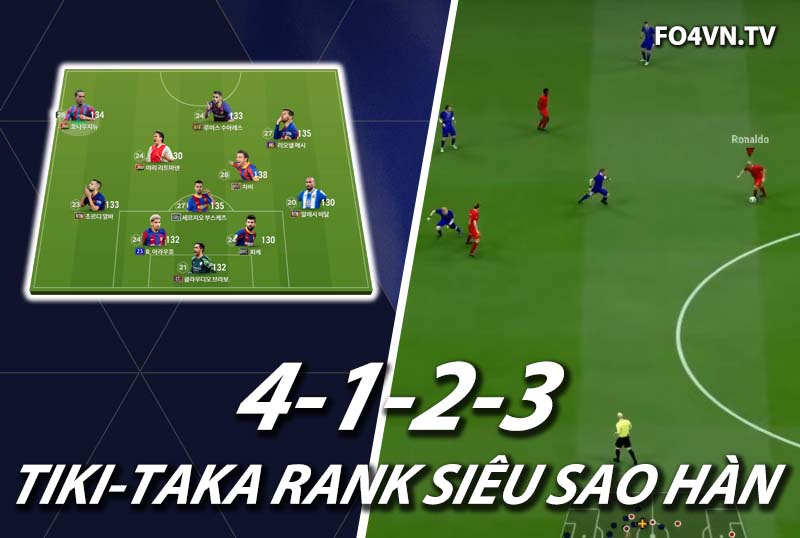 Chiến thuật FC Online : Sơ đồ 4123 tiki-taka với Barcelona