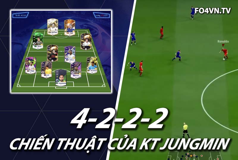Chiến thuật FC Online : Sơ đồ 4222 của game thủ KT Jungmin