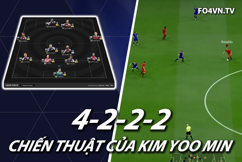 Chiến thuật FC Online : Sơ đồ 4222 top 5 rank Hàn của Kim Yoo Min