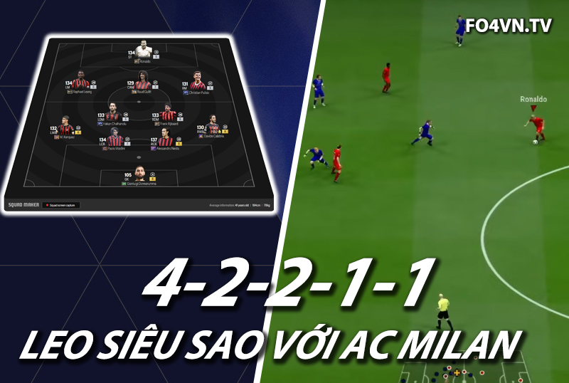 Chiến thuật FC Online : Sơ đồ 42211 top rank Hàn với AC Milan