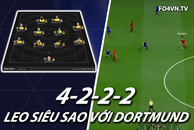 Chiến thuật FC Online : Sơ đồ 4222 top rank Hàn với Borussia Dortmund