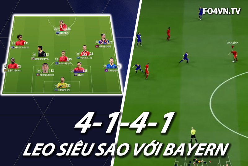 Chiến thuật FC Online : Sơ đồ 4141 với team color Bayern Munich