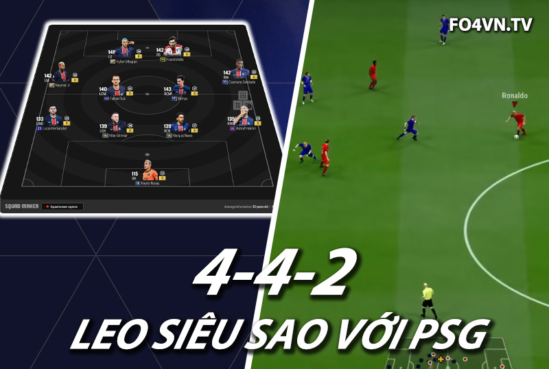 Chiến thuật FC Online : Sơ đồ 442 với team PSG top rank Hàn