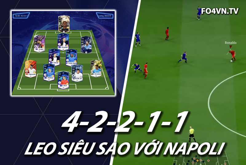 Chiến thuật FC Online : Sơ đồ 42211 với team Napoli top rank Hàn