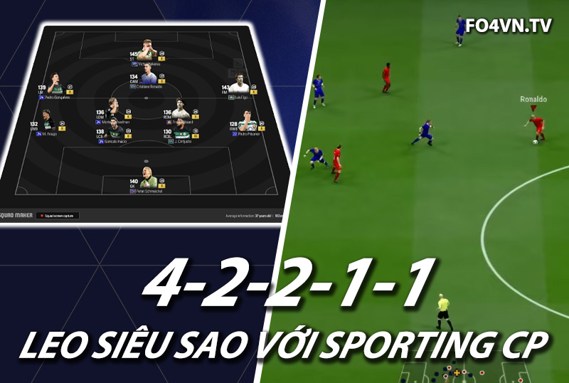 Chiến thuật FC Online : Sơ đồ 42211 với team Sporting CP
