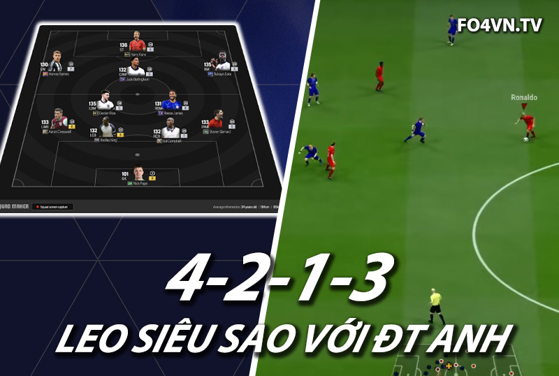 Chiến thuật FC Online : Sơ đồ 4213 với team ĐT Anh top rank Hàn