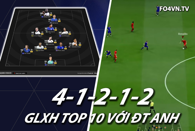 GLXH FC Online : Sơ đồ 41212 với team ĐT Anh top rank Hàn
