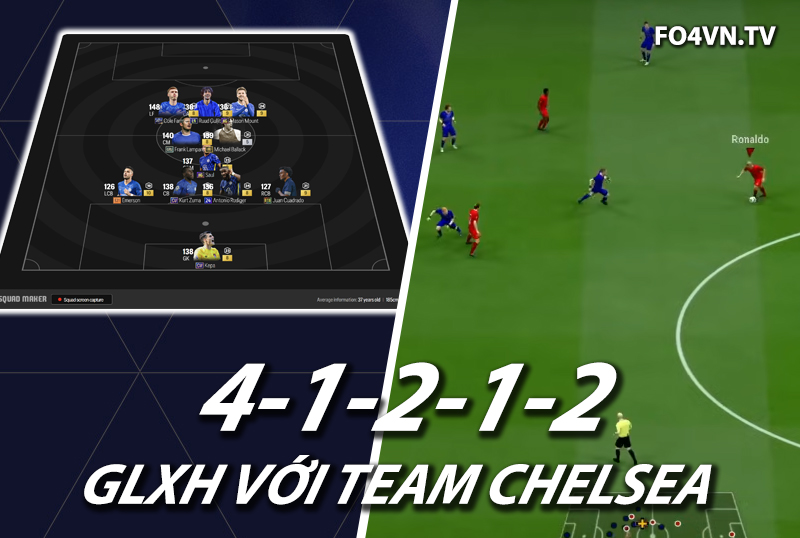 GLXH FC Online : Sơ đồ 41212 với team Chelsea top rank Hàn