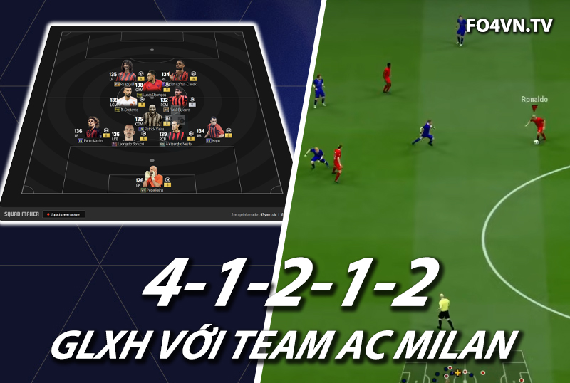 GLXH FC Online : Sơ đồ 41212 với team AC Milan top rank Hàn