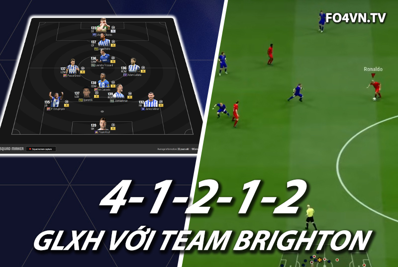 GLXH FC Online : Sơ đồ 41212 với team Brighton top rank Hàn