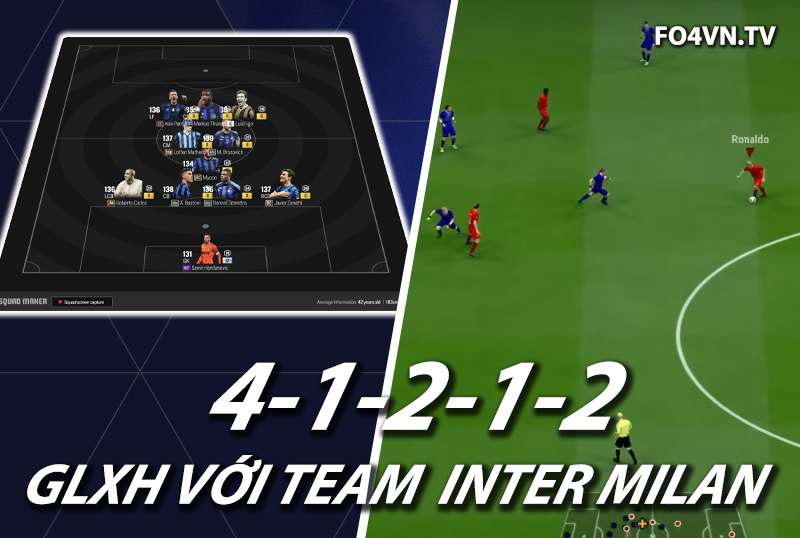 GLXH FC Online : Sơ đồ 41212 với team Inter Milan top rank Hàn