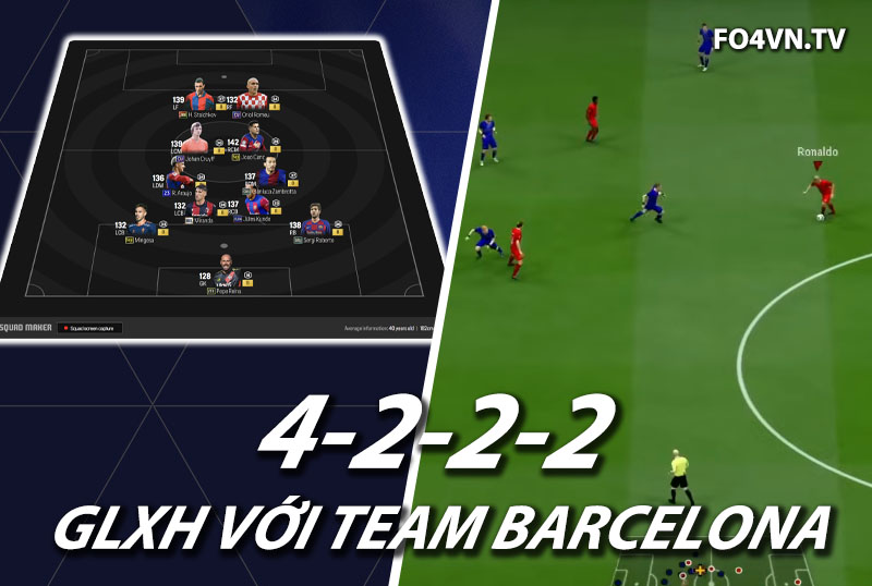 GLXH FC Online : Sơ đồ 4222 với team Barcelona top rank Hàn