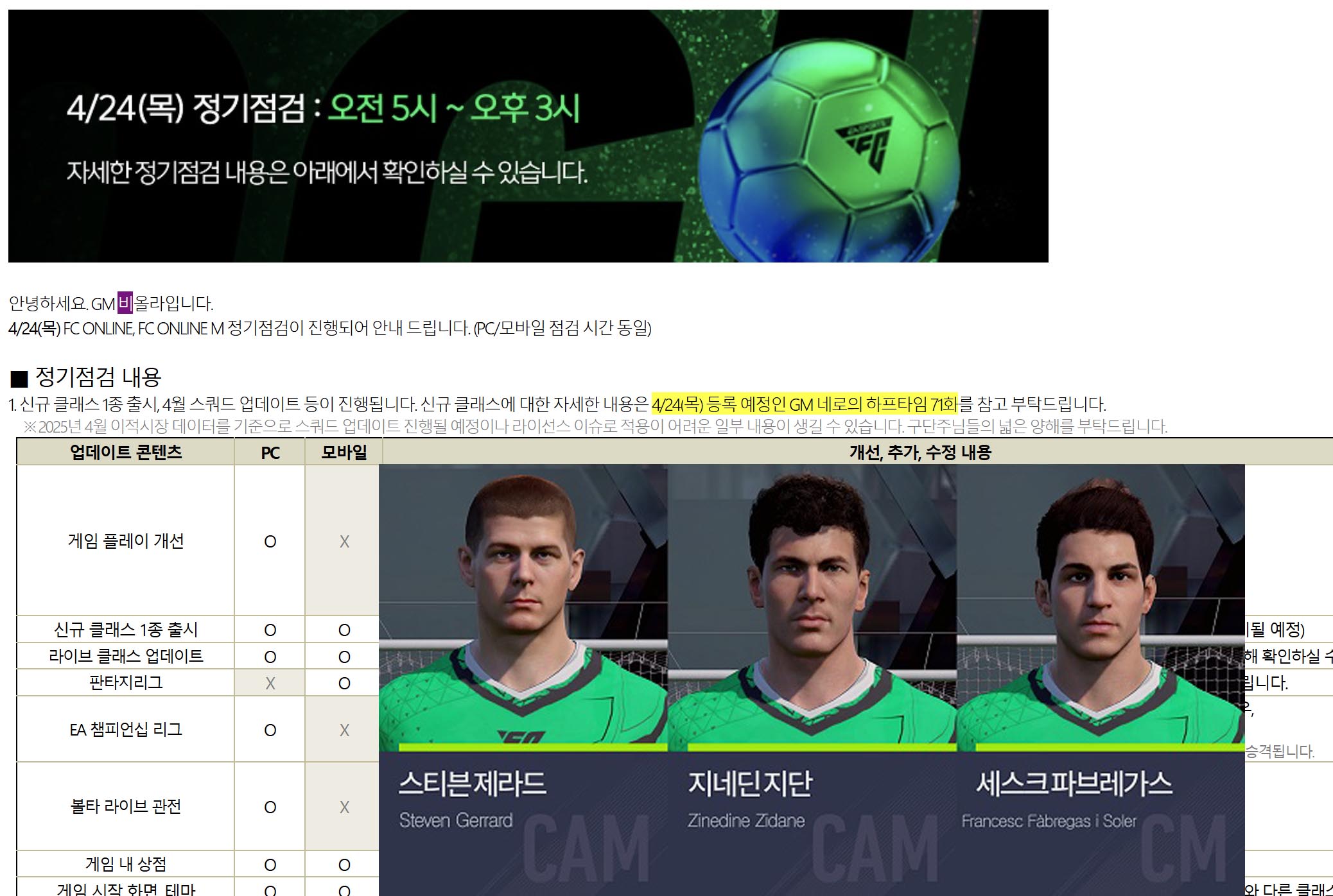 FC Online thông báo: ra mùa thẻ mới, sửa lỗi ingame, cập nhật tóc cho Zidane.