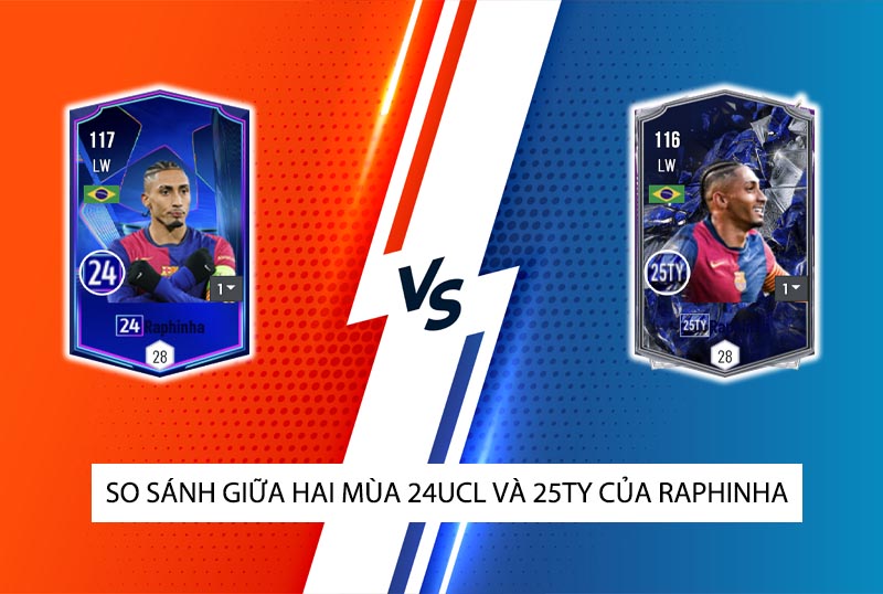 So sánh hai mùa giải 24UCL và 25TY của Raphinha trong FC Online
