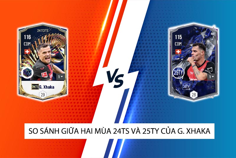 So sánh hai mùa giải 24TS và 25TY của G. Xhaka trong FC Online