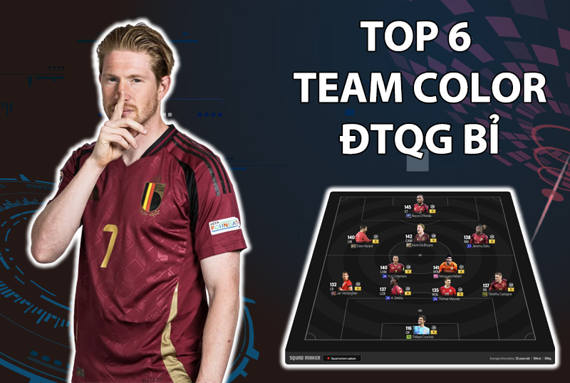 Tham khảo 6 đội hình top rank Hàn với team color ĐT Bỉ