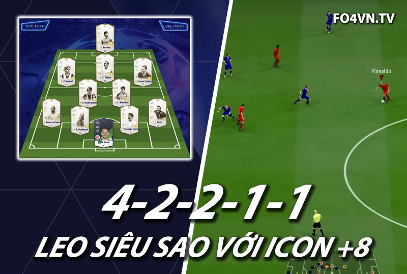 Chiến thuật FC Online : Sơ đồ 42211 với team ICON +8 top rank Hàn
