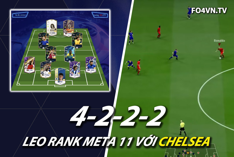 Chiến thuật FC Online : team color Chelsea với sơ đồ 4222 cùng siêu tiền đạo Drogba