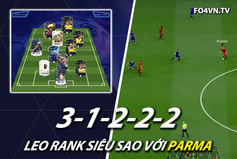 Chiến thuật FC Online : Sơ đồ 31222 với team color Parma rank siêu sao