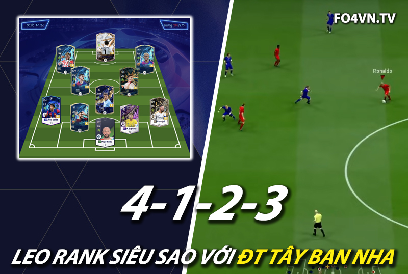 Chiến thuật FC Online : Sơ đồ 4123 với team color Tây Ban Nha rank siêu sao