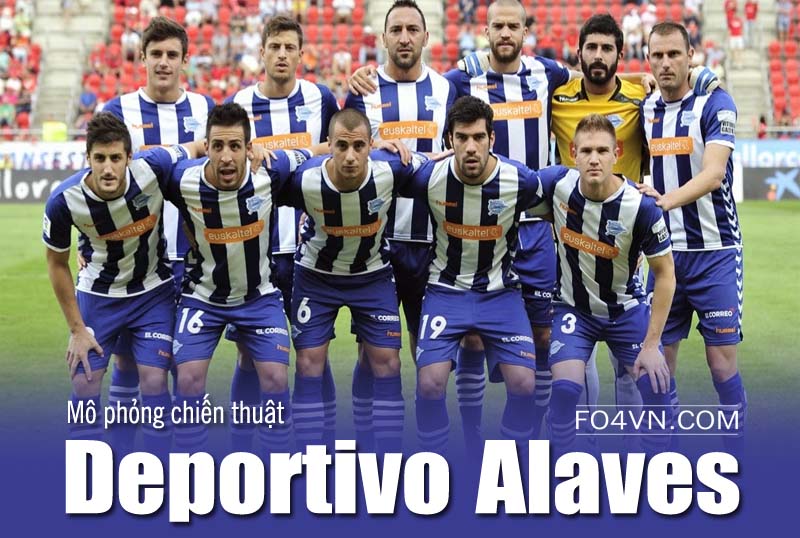 Mô phỏng chiến thuật : Đội hình Deportivo Alaves